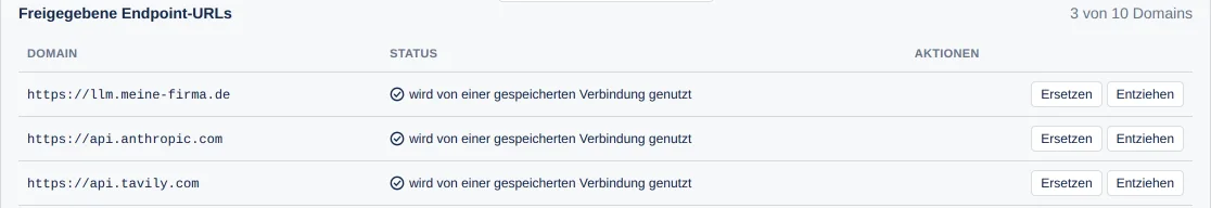 die Tabelle Freigegebene Endpoint-URLs mit Status und den Aktionen Ersetzen und Entziehen