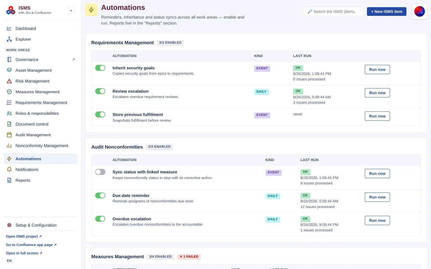 Overview of the 13 automations with a switch per rule and groups