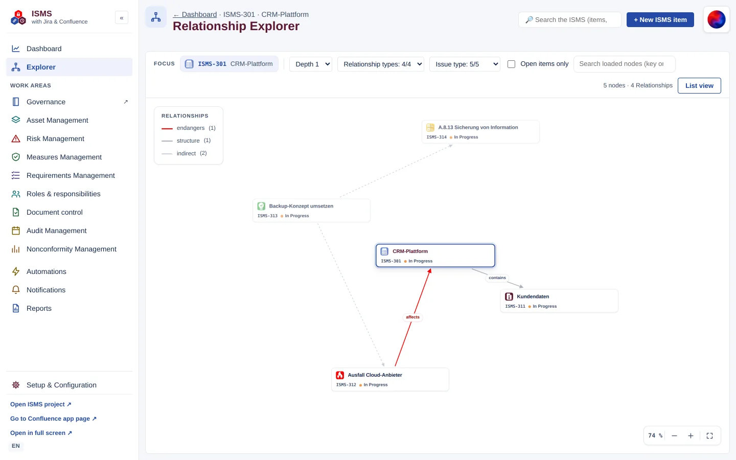 Relationship Explorer with a graph of a Risk Scenario, assets and actions