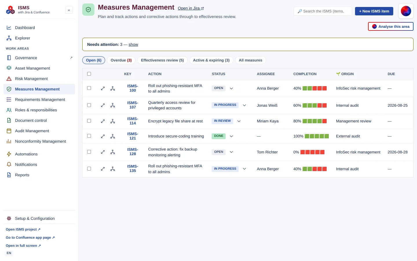 Measures Management work area with tabs Open, Overdue, Effectiveness review and Active & expiring