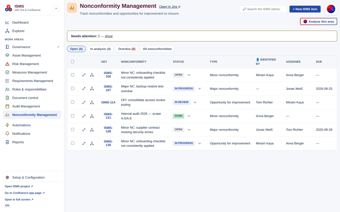Nonconformity Management work area with tabs Open, In analysis and Overdue